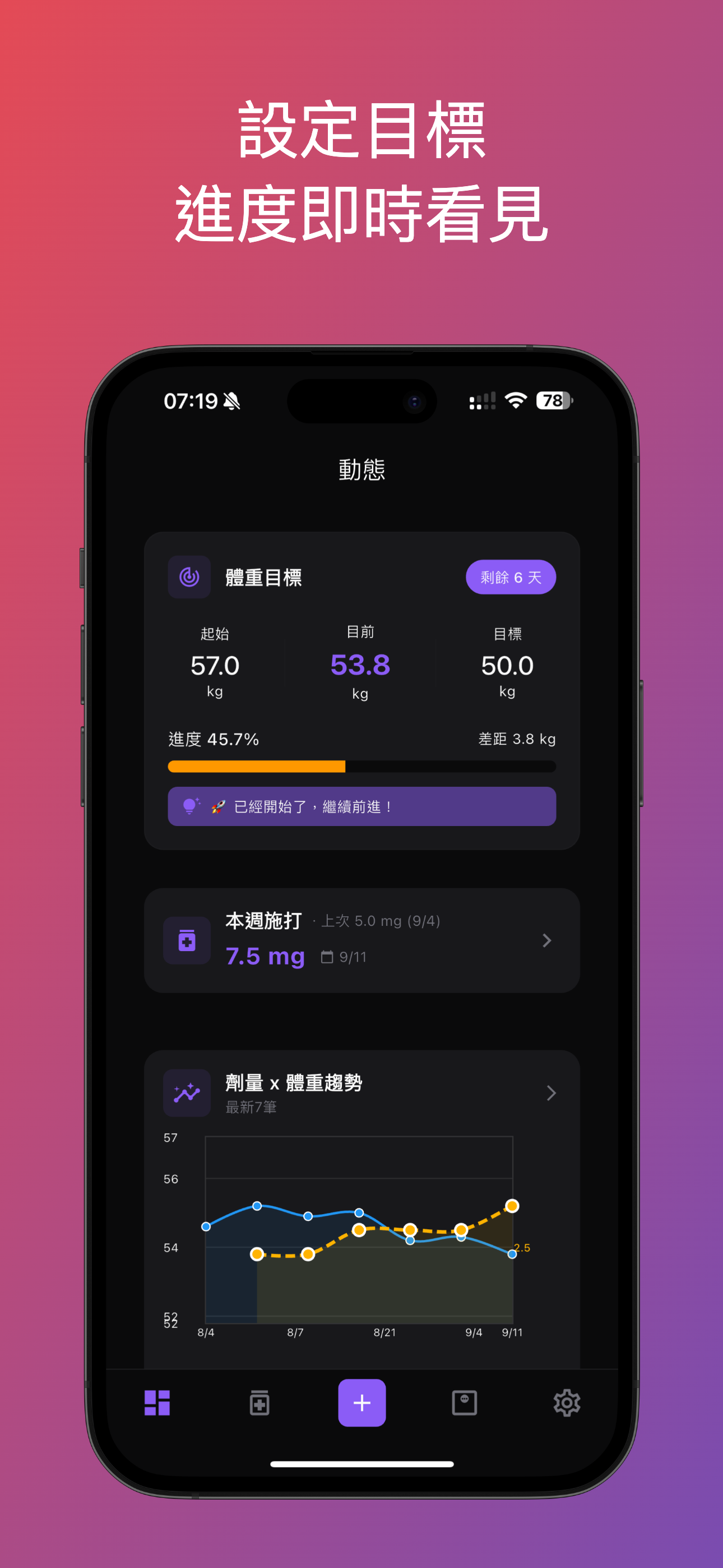 猛健樂 App MounjaroLog GLP-1 體重管理畫面